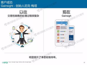 互聯(lián)網(wǎng)女皇2015趨勢(shì)報(bào)告 中國智庫數(shù)據(jù)揭示互聯(lián)網(wǎng)服務(wù)新動(dòng)向