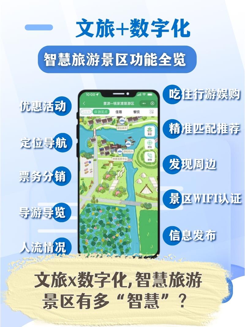 文旅游新篇章 智慧景區(qū)如何重塑旅行體驗